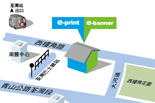 e-print 荃灣智能取貨店