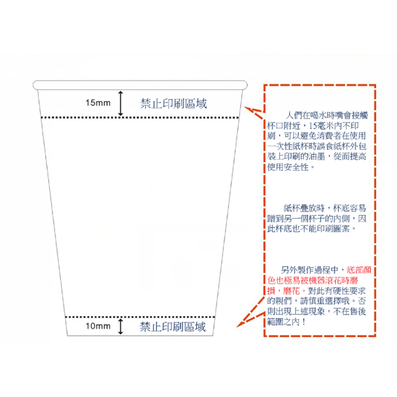 1586939854366076238.jpg 紙杯印刷注意事項-2-ok.jpg