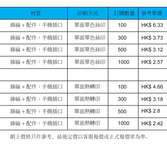 ST-110-價格.jpg