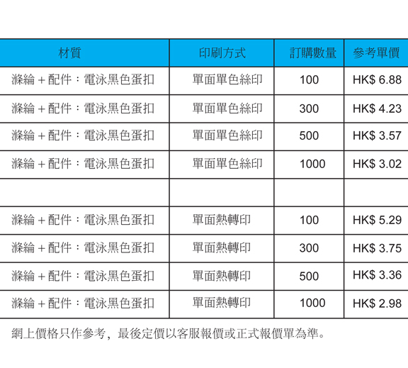 ST-145-價格.jpg