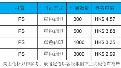 ST-120-有價格.jpg